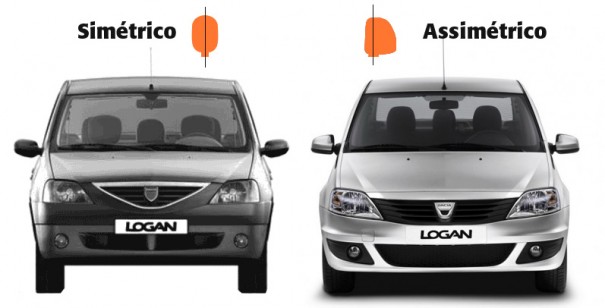 Como eram (à esquerda) e como são agora os retrovisores do Logan e Sandero