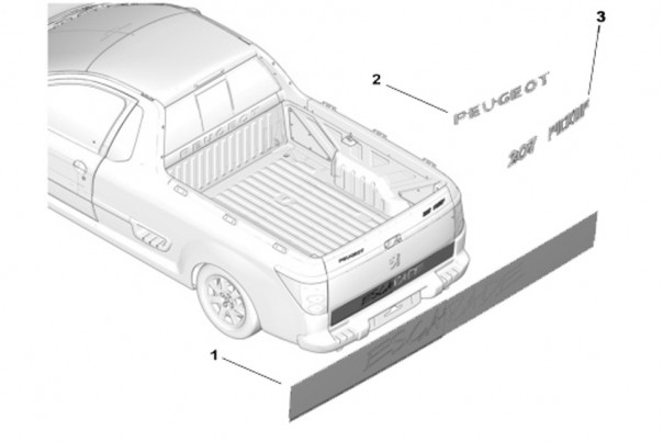 Peugeot 207 Pickup