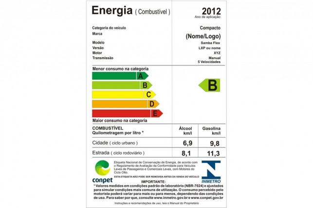 Modelo de etiqueta do Programa Brasileiro de Etiquetagem Veicular (PBEV)