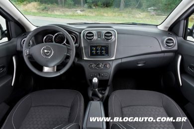 Painel Dacia Logan e Sandero