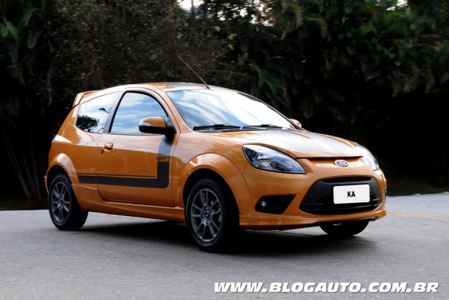 Ford Ka Sport