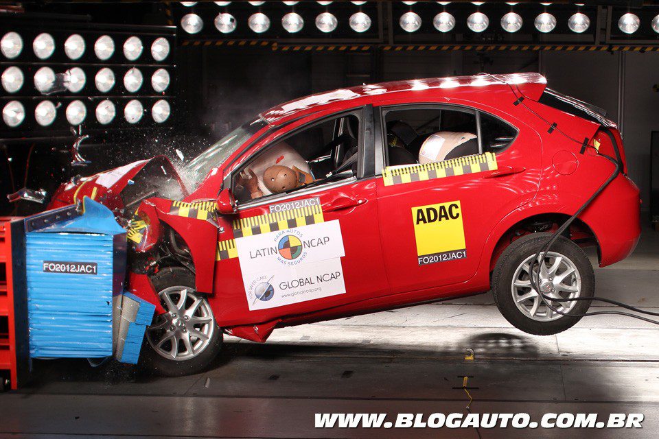 Latin NCAP divulga resultados; J3 e Sandero têm uma estrela