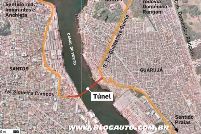 Túnel Santos Guarujá