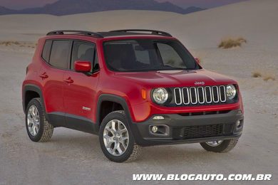 Jeep Renegade 2015