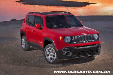 Jeep Renegade 2015