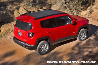 Jeep Renegade 2015