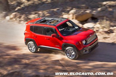 Jeep Renegade 2015