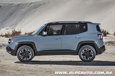 Jeep Renegade 2015