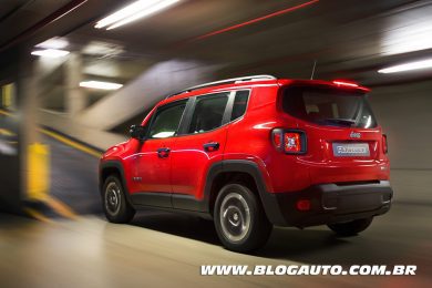 Jeep Renegade 2016 Sport