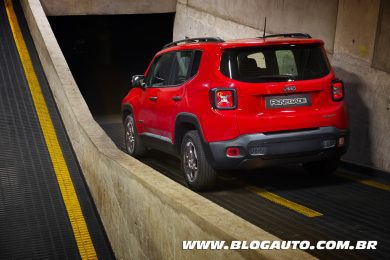 Jeep Renegade 2016 Sport