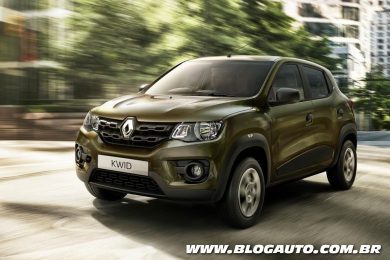 Renault Kwid