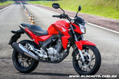 Honda CB Twister 2016