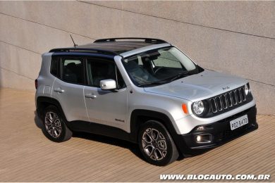 Jeep Renegade Longitude 1.8 Limited Edition