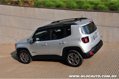 Jeep Renegade Longitude 1.8 Limited Edition