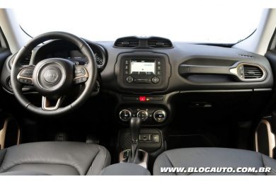 Jeep Renegade Longitude 1.8 Limited Edition