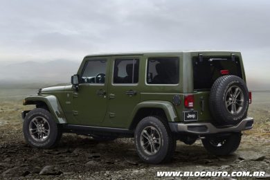 Jeep Wrangler Unlimited 75th Anniversary Edition