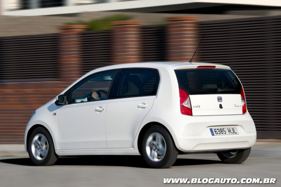 Seat Mii