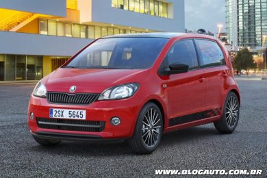 Skoda Citigo Monte Carlo