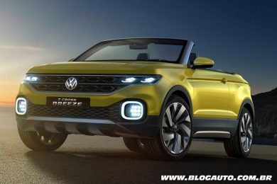 Volkswagen T-Cross Breeze Concept