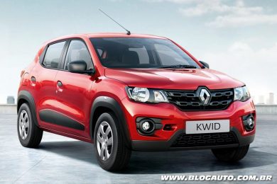 Renault Kwid