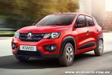 Renault Kwid