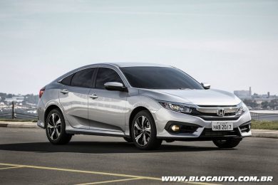 Honda Civic 2017