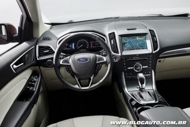 Ford Edge 2017