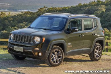 Jeep Renegade 75 Anos