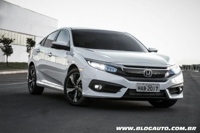 Honda Civic 2017