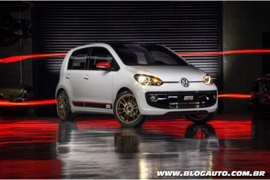 Volkswagen up! BTS