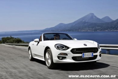 Fiat 124 Spider