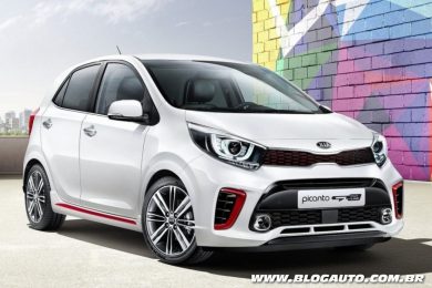 Kia Picanto 2018