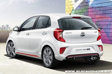 Kia Picanto 2018