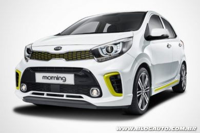 Kia Picanto 2018