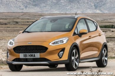 Ford Fiesta Active 2018