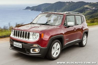 Jeep Renegade 2017