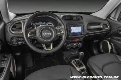 Jeep Renegade 2017