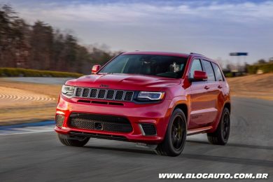 Jeep Grand Cherokee Trackhawk 2018