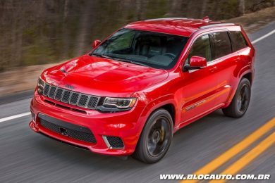 Jeep Grand Cherokee Trackhawk 2018