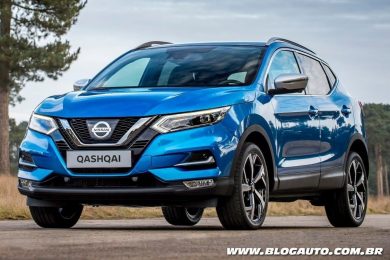 Nissan Qashqai 2018