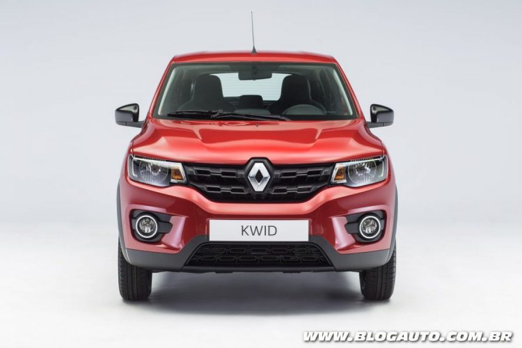 Renault Kwid 2018