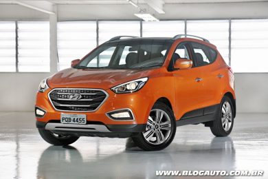 Hyundai ix35 2017