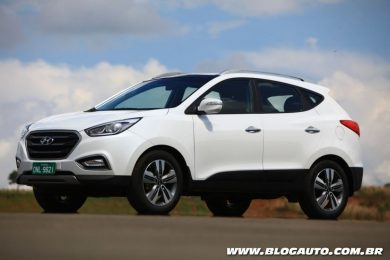 Hyundai ix35 2018