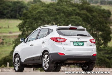 Hyundai ix35 2017