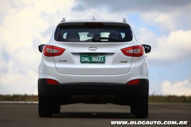 Hyundai ix35 2018