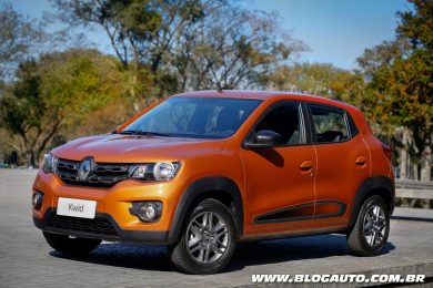 Renault Kwid Intense