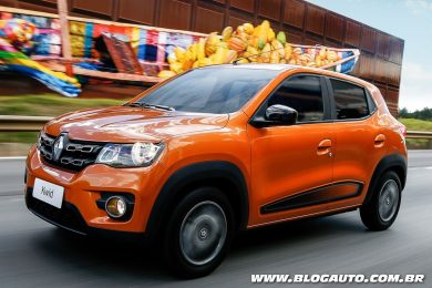 Renault Kwid Intense