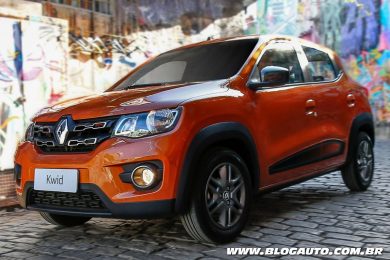 Renault Kwid Intense