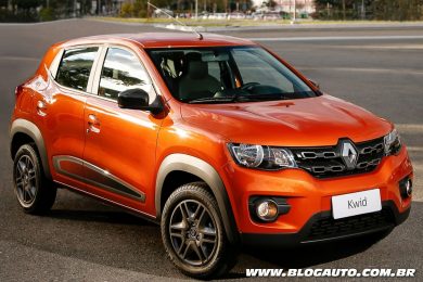 Renault Kwid Intense