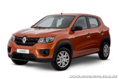 Renault Kwid Life